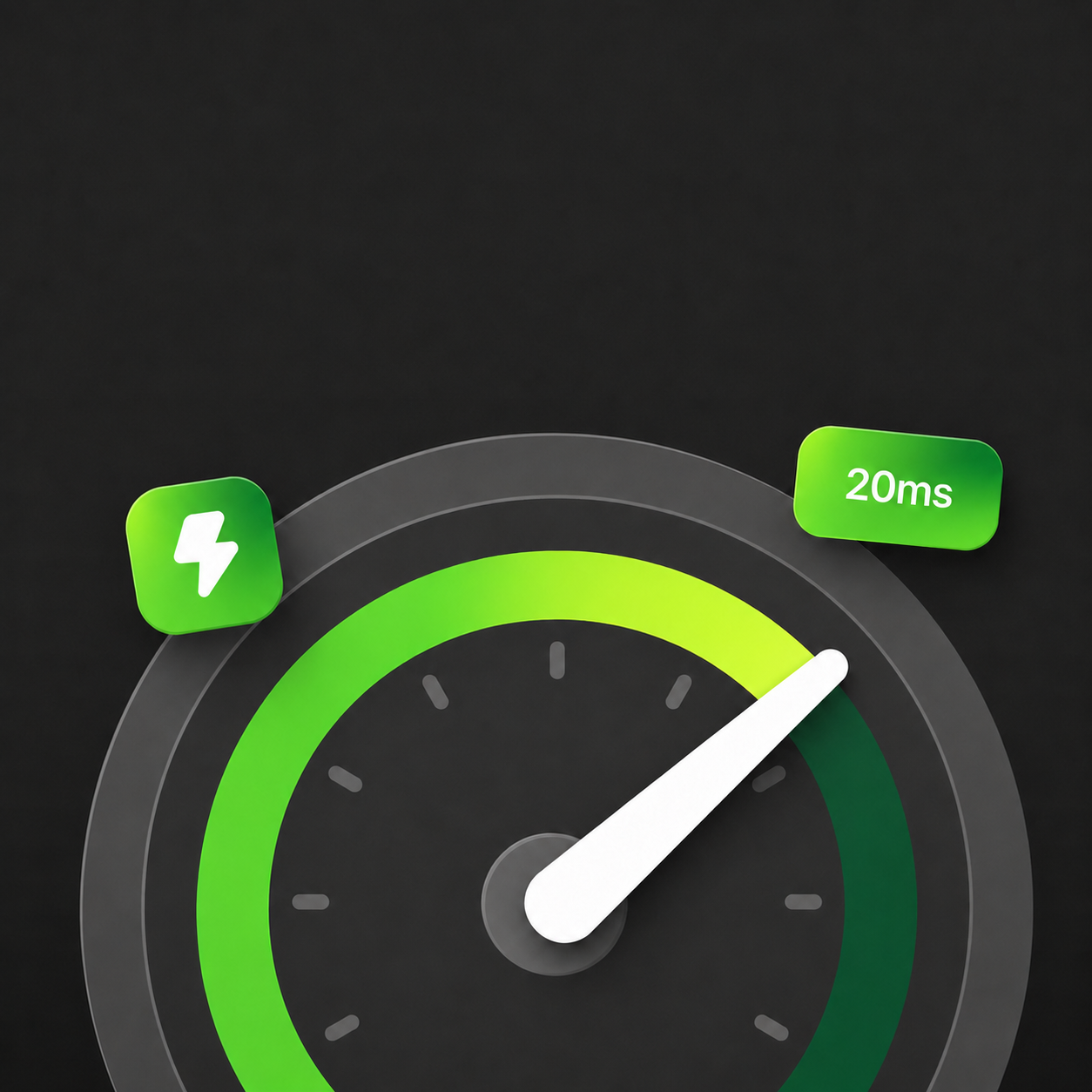Faster load times