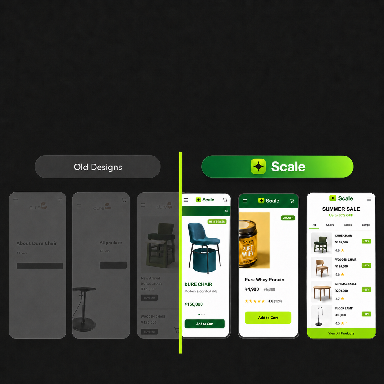 Premium Design Built to Convert